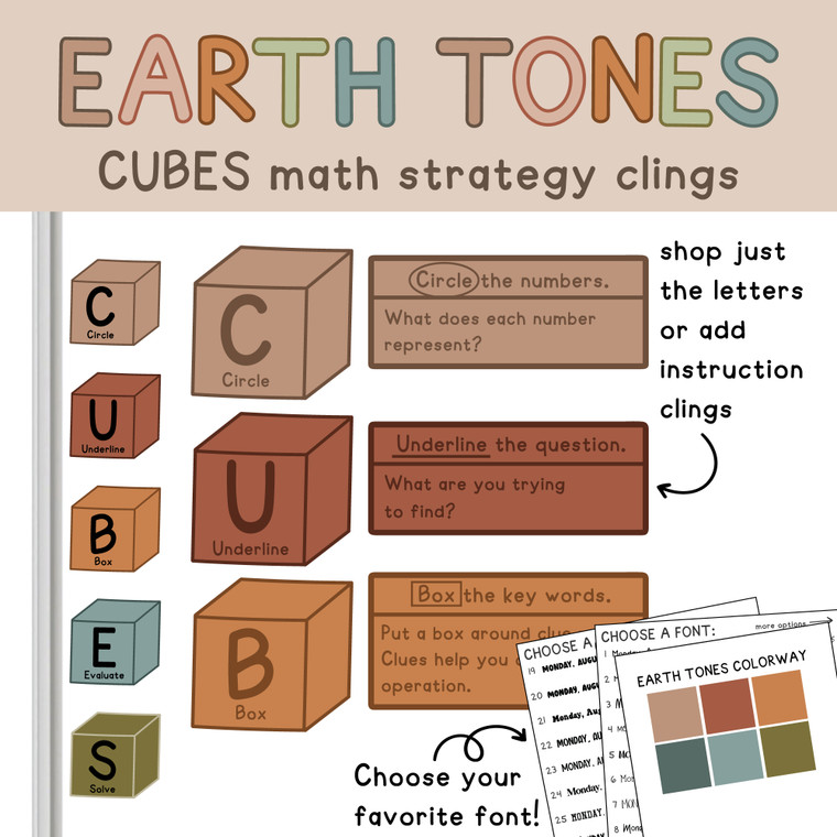 CUBES Math Strategy Whiteboard Clings