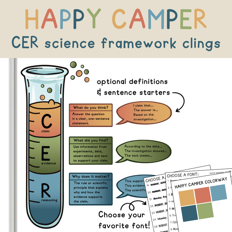 CER Science Framework Whiteboard Clings
