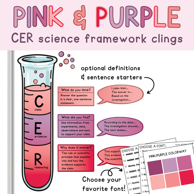 CER Science Framework Whiteboard Clings