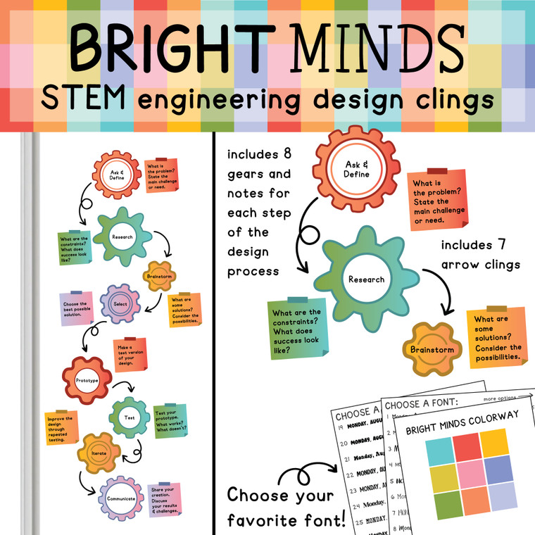 STEM engineering design process