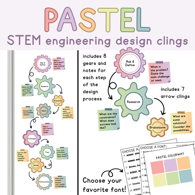 STEM engineering design process