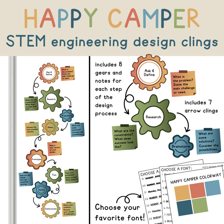 STEM engineering design process whiteboard