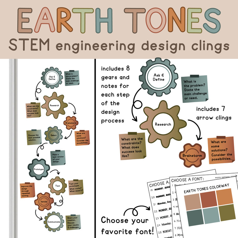 STEM engineering design process Whiteboard