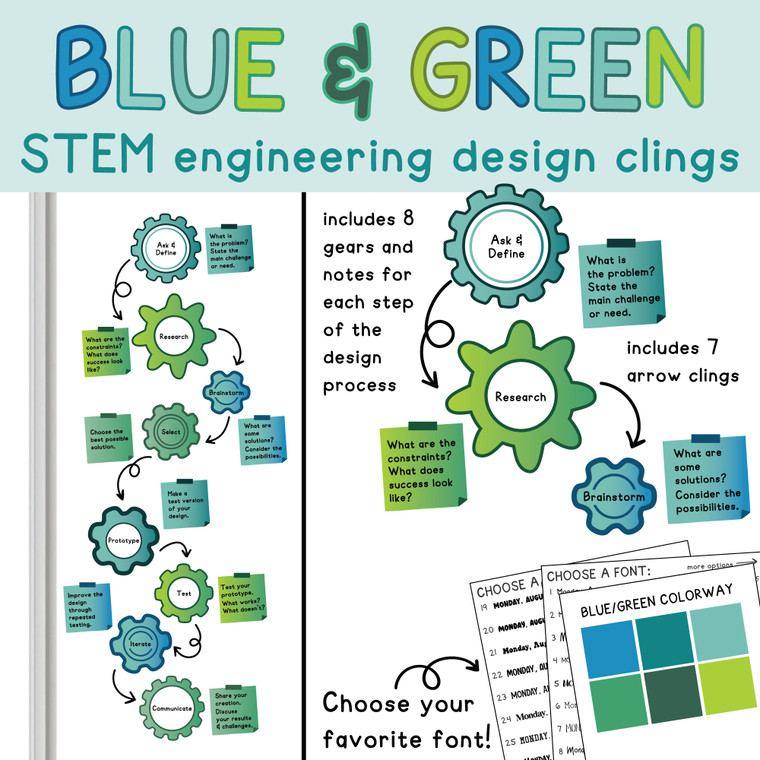 STEM Engineering Design Process Whiteboard