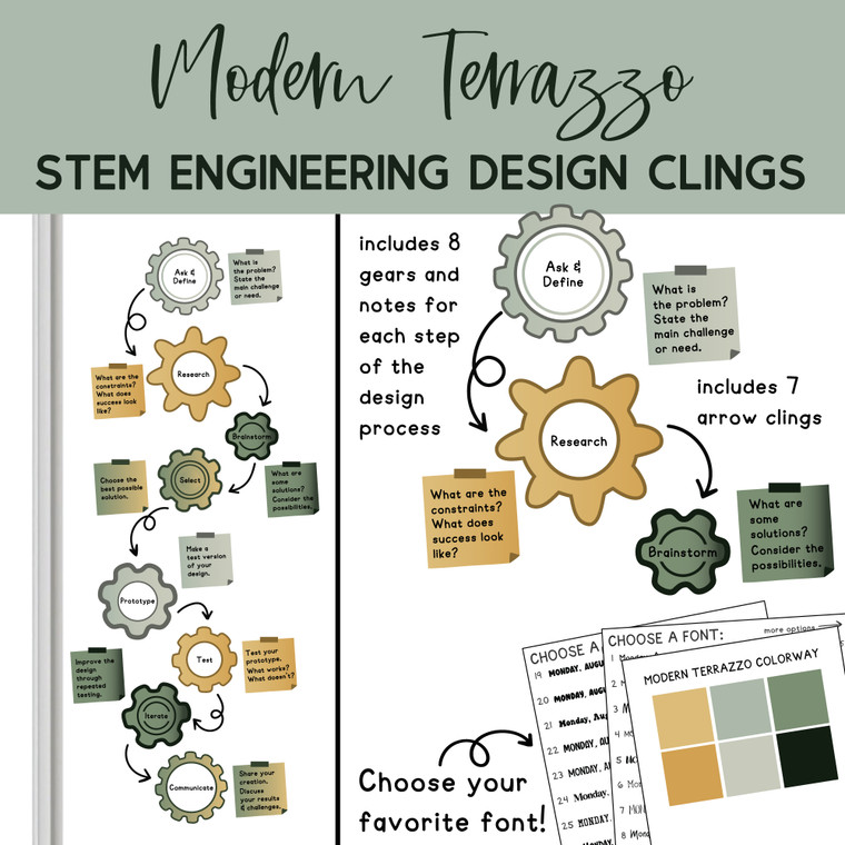 STEM Engineering Design Process Whiteboard