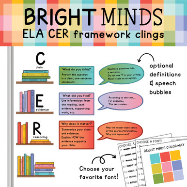 Bright Minds ELA CER bookshelf clings with claim, evidence, reasoning definitions and speech bubbles