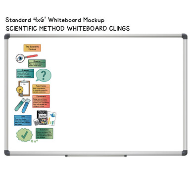 Reimagines Ready Scientific Method Clings shown on a 4x6 whiteboard