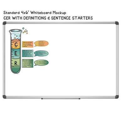 Reimagines Ready CER Science Framework Clings with test tube, definitions and sentence starters