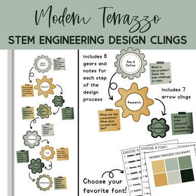 STEM Engineering Design Process Whiteboard