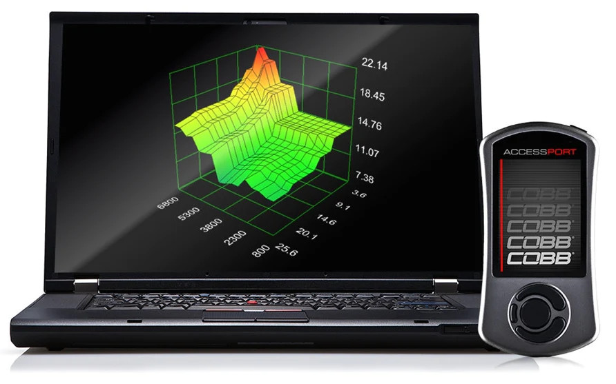 Flat 6 Motorsport Performance Parts | Performance SUV