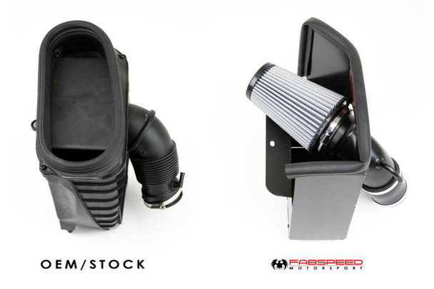 Fabspeed Porsche Macan 2.0L Competition Air Intake (2019+)