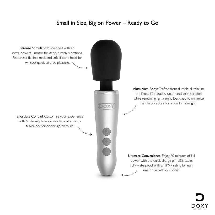 Doxy Go Travel-Sized Wand Massager 