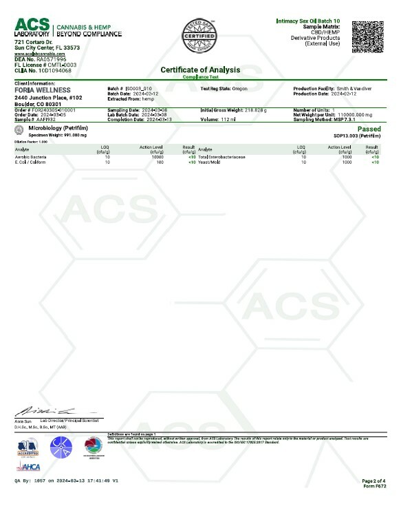 feb-2024-coa-intimacy-sex-oil-1.jpg