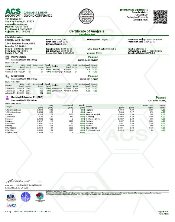 feb-2024-coa-intimacy-sex-oil-2.jpg