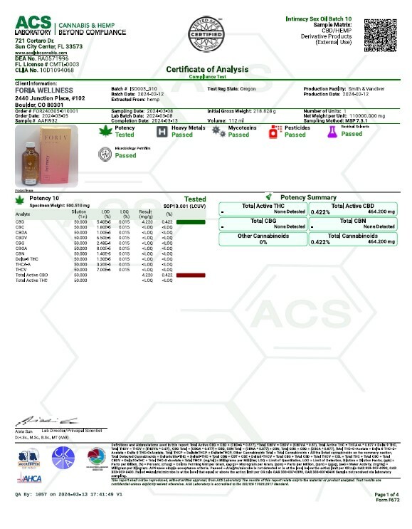 feb-2024-coa-intimacy-sex-oil.jpg