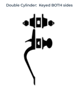 Schlage / Camelot Handleset / Double Cylinder - Door Locks Direct