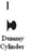 Schlage / F Series Dummy Cylinder Interior Trim Pack / Birmingham Lever / Bright Chrome / Dummy Cylinder / F94BIR625 Schlage / F Series Dummy Cylinder Interior Trim Pack / Birmingham Lever / Bright Chrome / Dummy Cylinder / F94BIR625