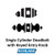 Schlage / Bowery x Collins Knob / F51A Keyed Entry with B60 Single Cylinder Deadbolt Combo Pack / Satin Nickel / FB50BWE619COL Schlage / Bowery x Collins Knob / F51A Keyed Entry with B60 Single Cylinder Deadbolt Combo Pack / Satin Nickel / FB50BWE619COL