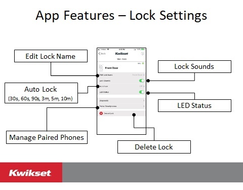 Access codes app features diagram for Aura 942