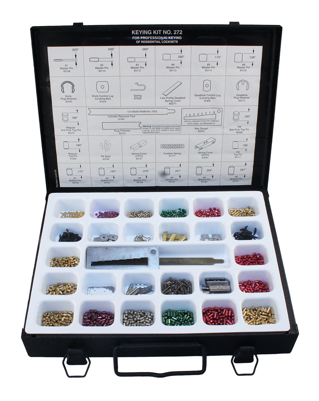 Keying Kits & Rekeying Parts