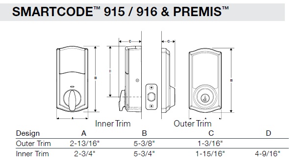 915-916-premis-dimensions.jpg