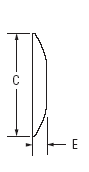 664 Plate Dimensions