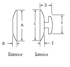 B81 Series Deadbolt Dimensions