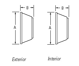 dimensions-double-cylinder-1.jpg