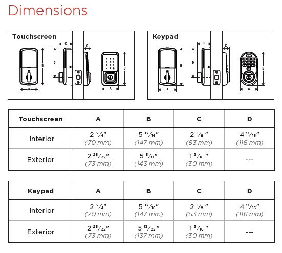 dimensions-halo-939.jpg