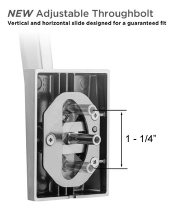 Thru Bolt Dimensions