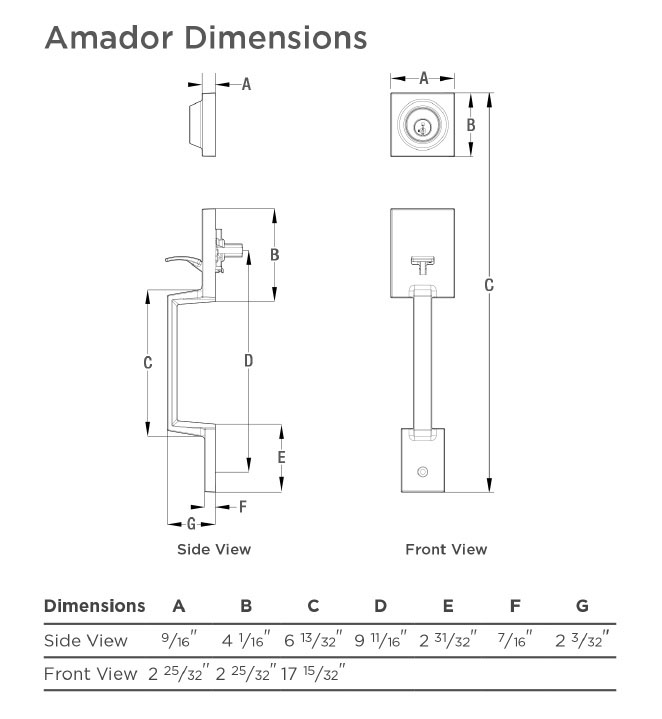 Amador Handleset Dimensions