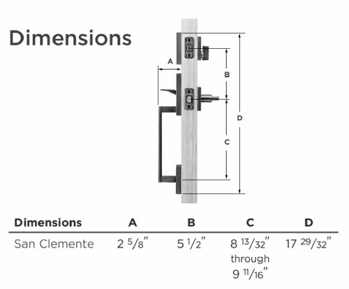 Prescott Handleset Dimensions