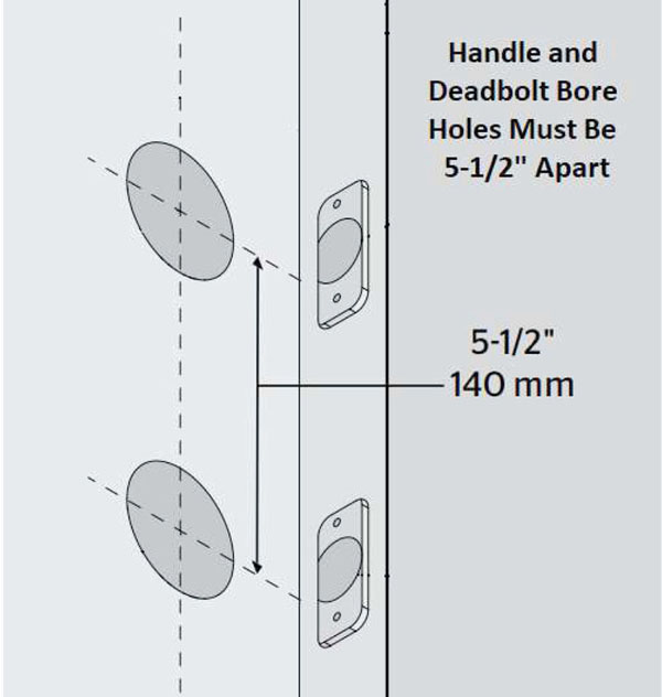 handle-and-deadbolt-bore-holes-diagram.jpg