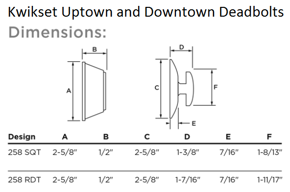 Uptown Downtown 258 Deadbolt Dimensions