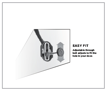 Wakefield Throughbolt Dimensions