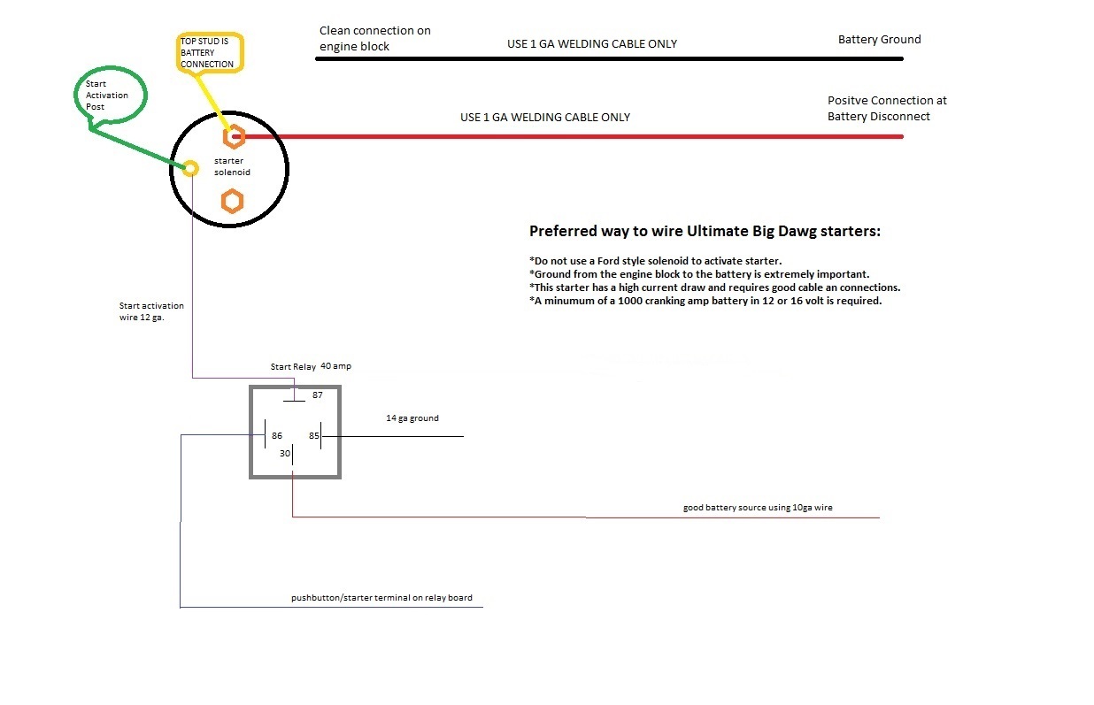 starter-wiring-diagram.jpg