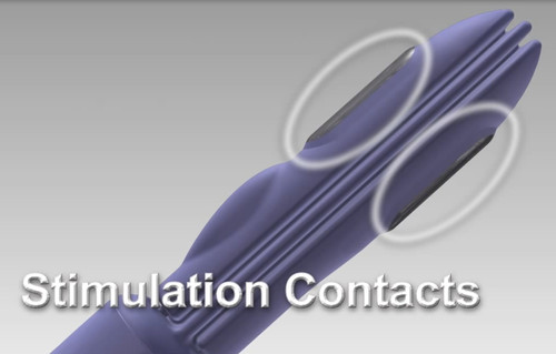 Incontrol Medical InControl Medical Apex Automatic Pelvic Muscle Kegel Exerciser - Dallas ...