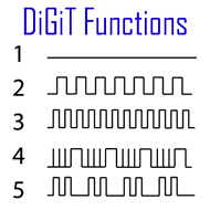 vibration functions of the Hot Octopuss DiGiT 11-function Rechargeable Silicone Finger Vibrator