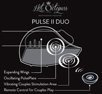 Hot Octopuss Pulse II Duo Vibrating Penis Accessory Guybrator cross section