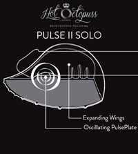 Hot Octopuss Pulse II Solo Vibrating Penis Accessory Guybrator cross section