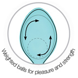 how the pillow talk frisky kegel ball works