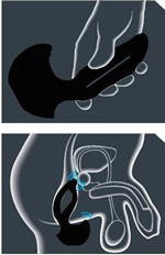 how the joy division xpander x3 works