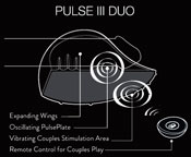 hot octopuss pulse iii duo diagram