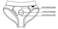 Sportsheets Em.Ex. Contour Active Strap-On Harness Wear Gender Neutral Jock-style Brief Underwear in Red & Black diagram