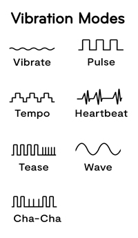 we-vibe touch x 7 vibration modes