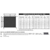 ROHO Dry Floatation - Wheelchair/Seat Air Cushion Sizing Chart View
