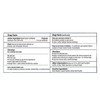 NWI Bacitracin Zinc Antibiotic Ointment for First Aid Product Information View