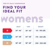 Prevail Per-Fit Protective Underwear for Women size chart