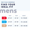 Prevail Per-Fit Protective Underwear for Men sizing chart