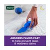 Depend Night Defense Underpads, 21 x 36 inch absorbent